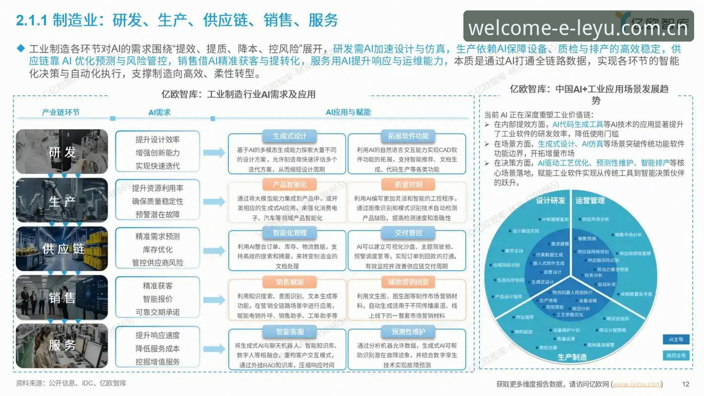 乐鱼教程更新 揭秘乐鱼教程更新背后的行业逻辑:从数据整合到用户体验的深度进化